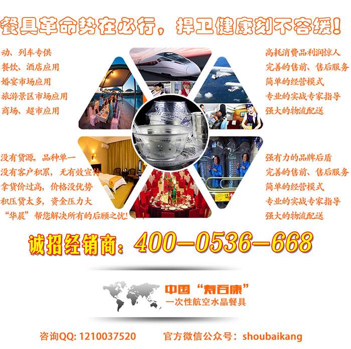加盟優勢